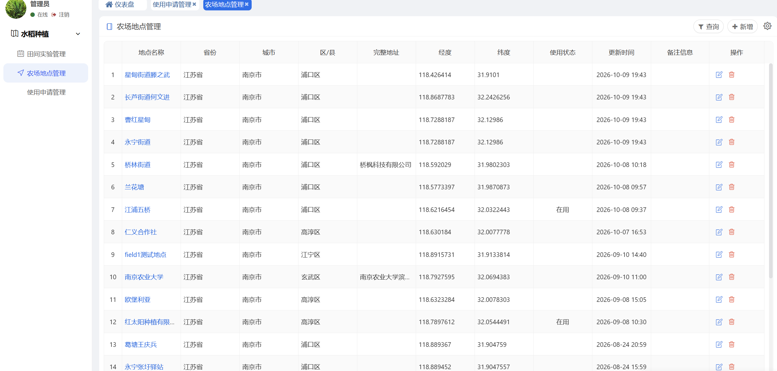 本站 PC 农场地点管理实际截图，显示地点名称、省市区、完整地址、经纬度及使用状态